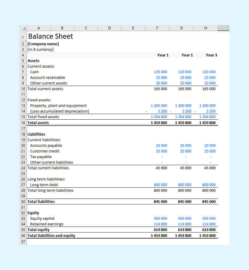 Free balance sheet template in Excel for small businesses – Rocket Bookkeeper USA